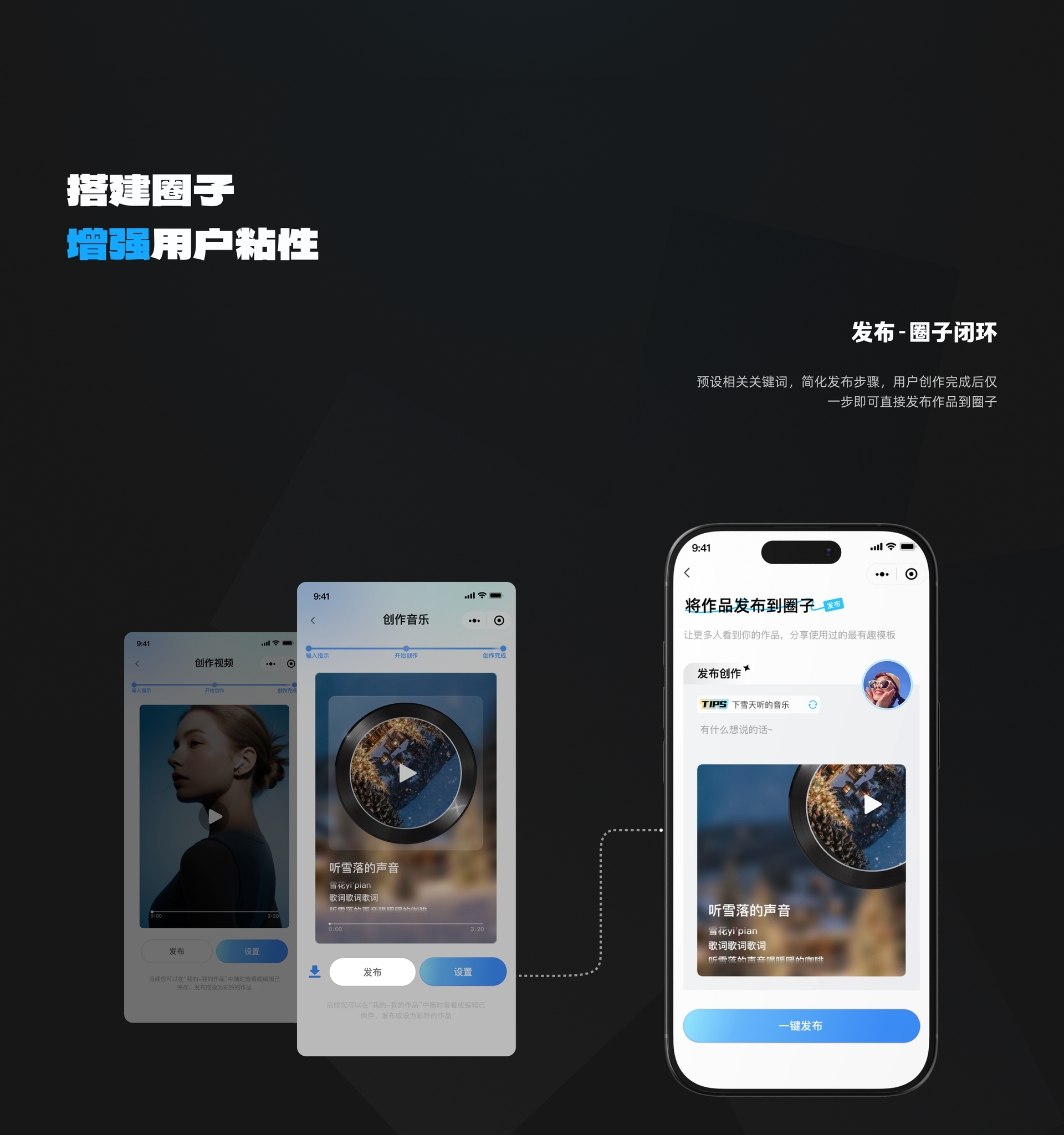 发布与分享流程的用户体验设计