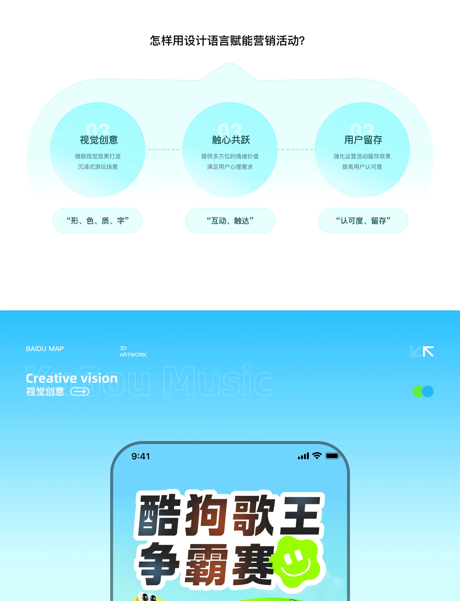 设计策略与创意视觉