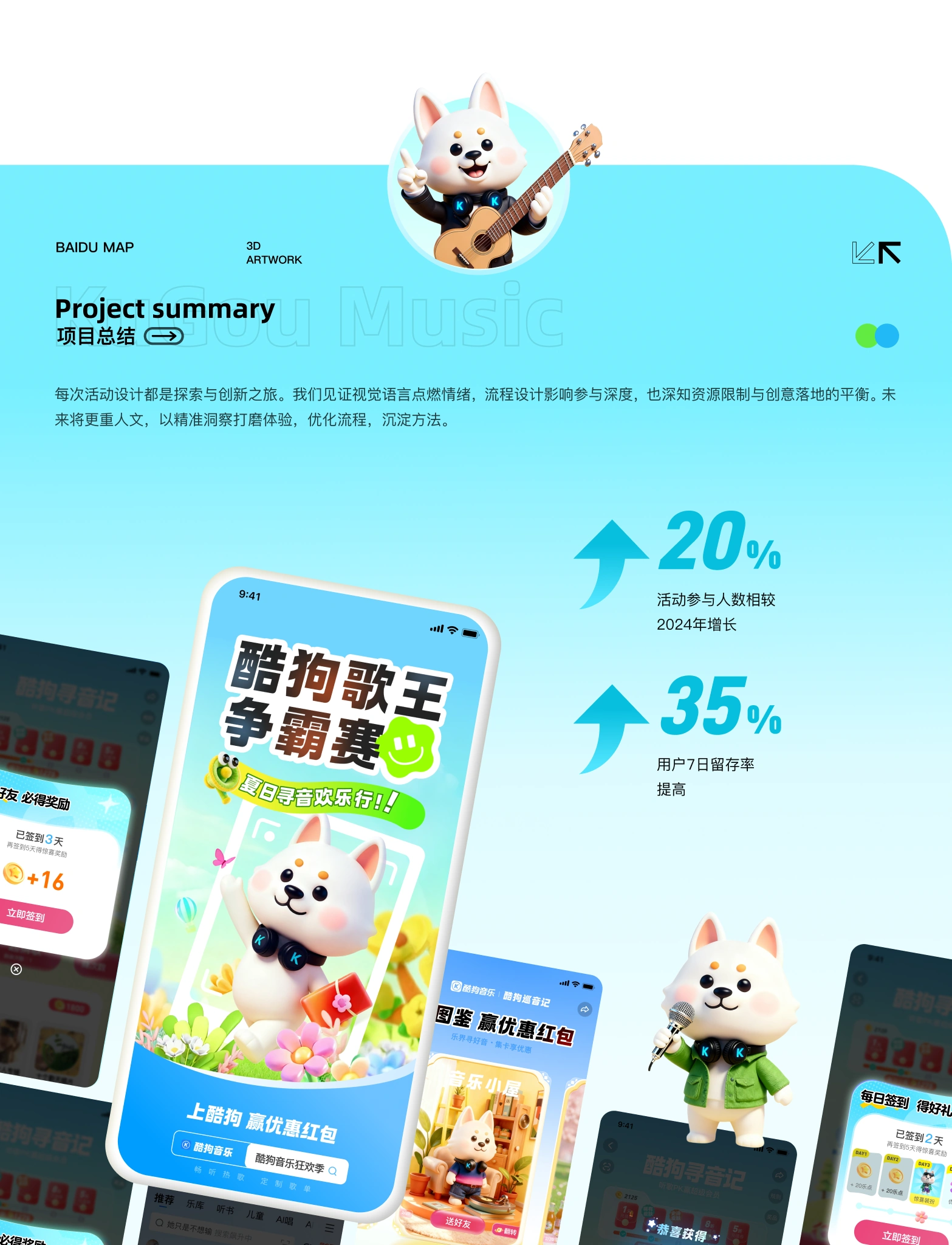 项目总结与工作成果