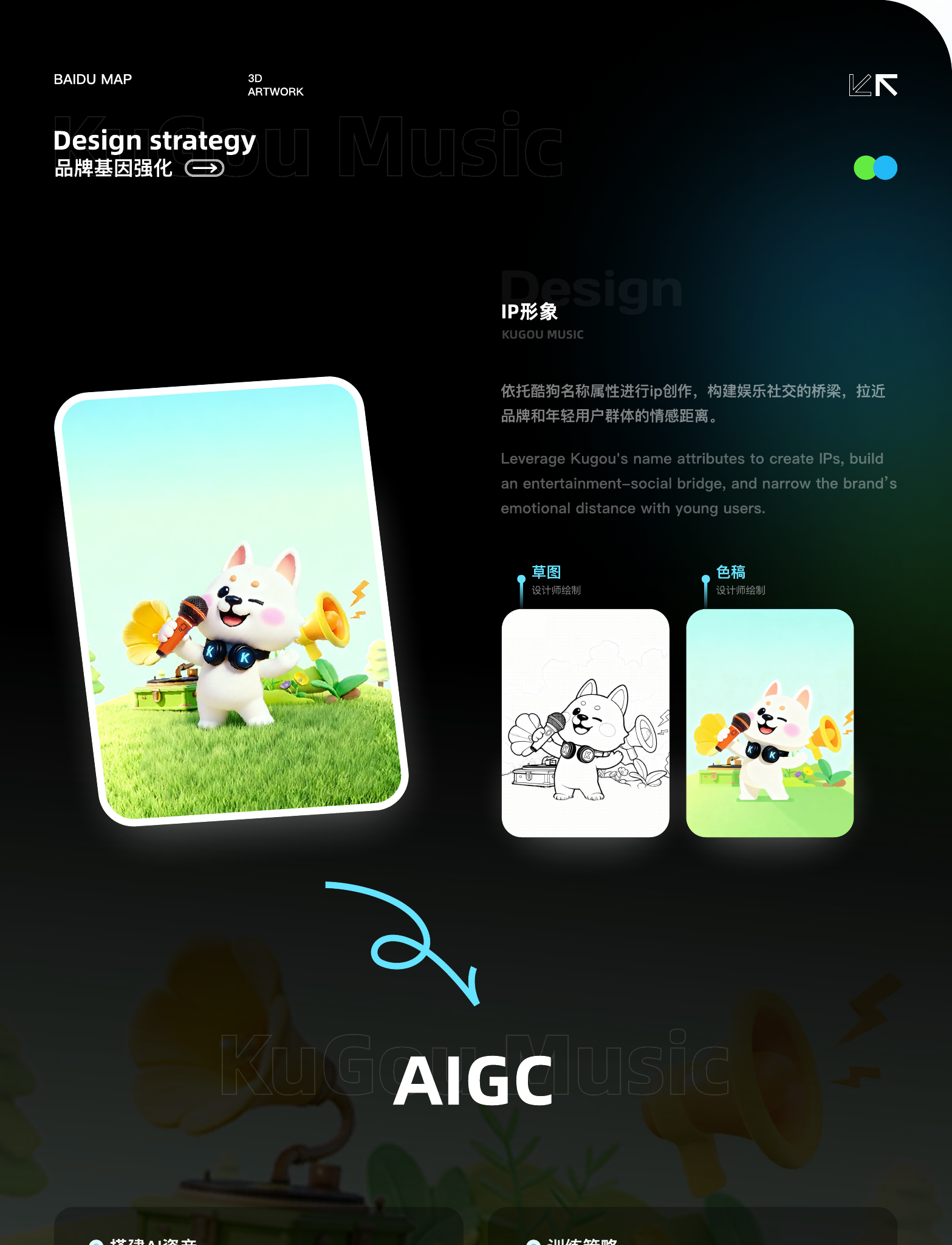 品牌基因强化、IP 形象与 AIGC 设计