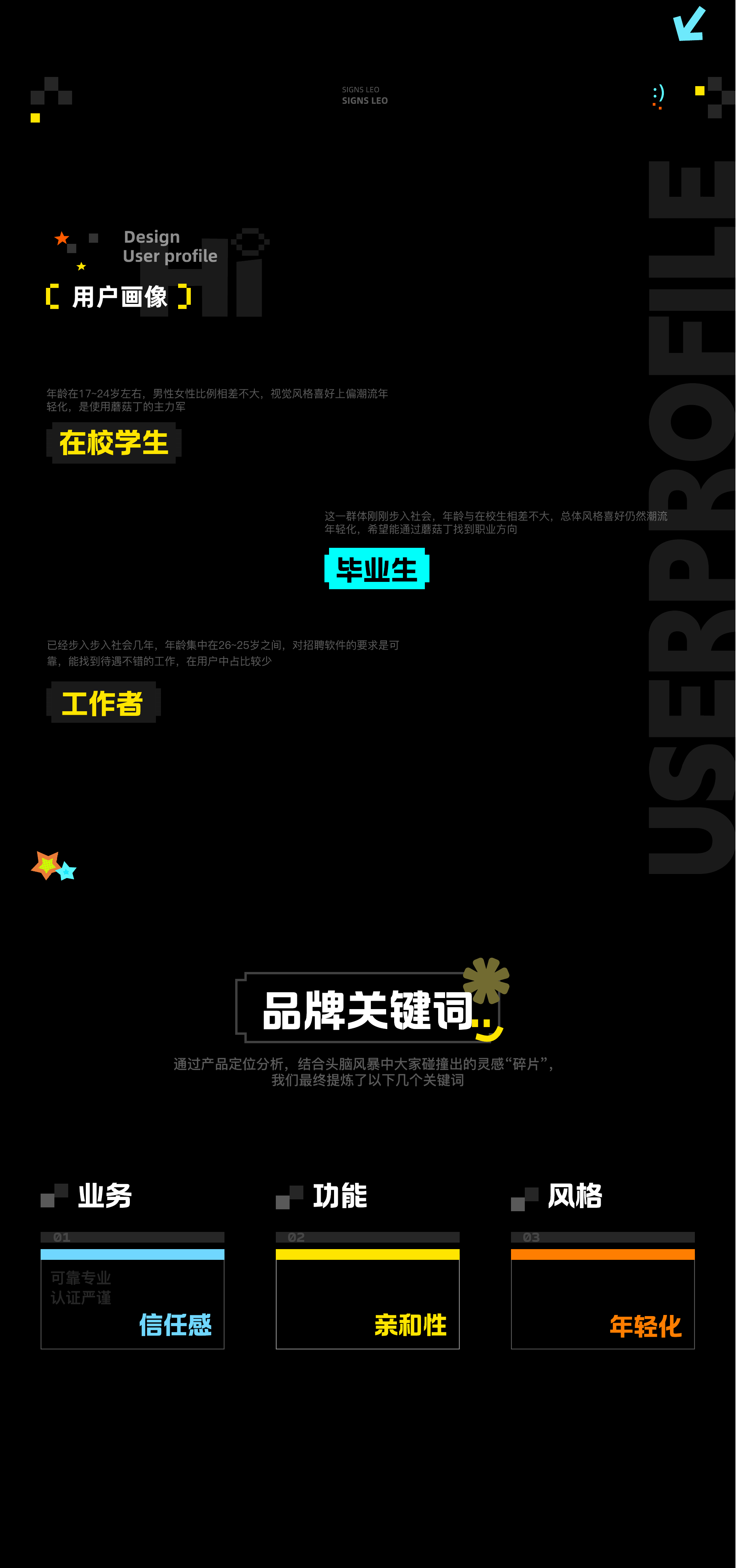 视觉方向与设计概念