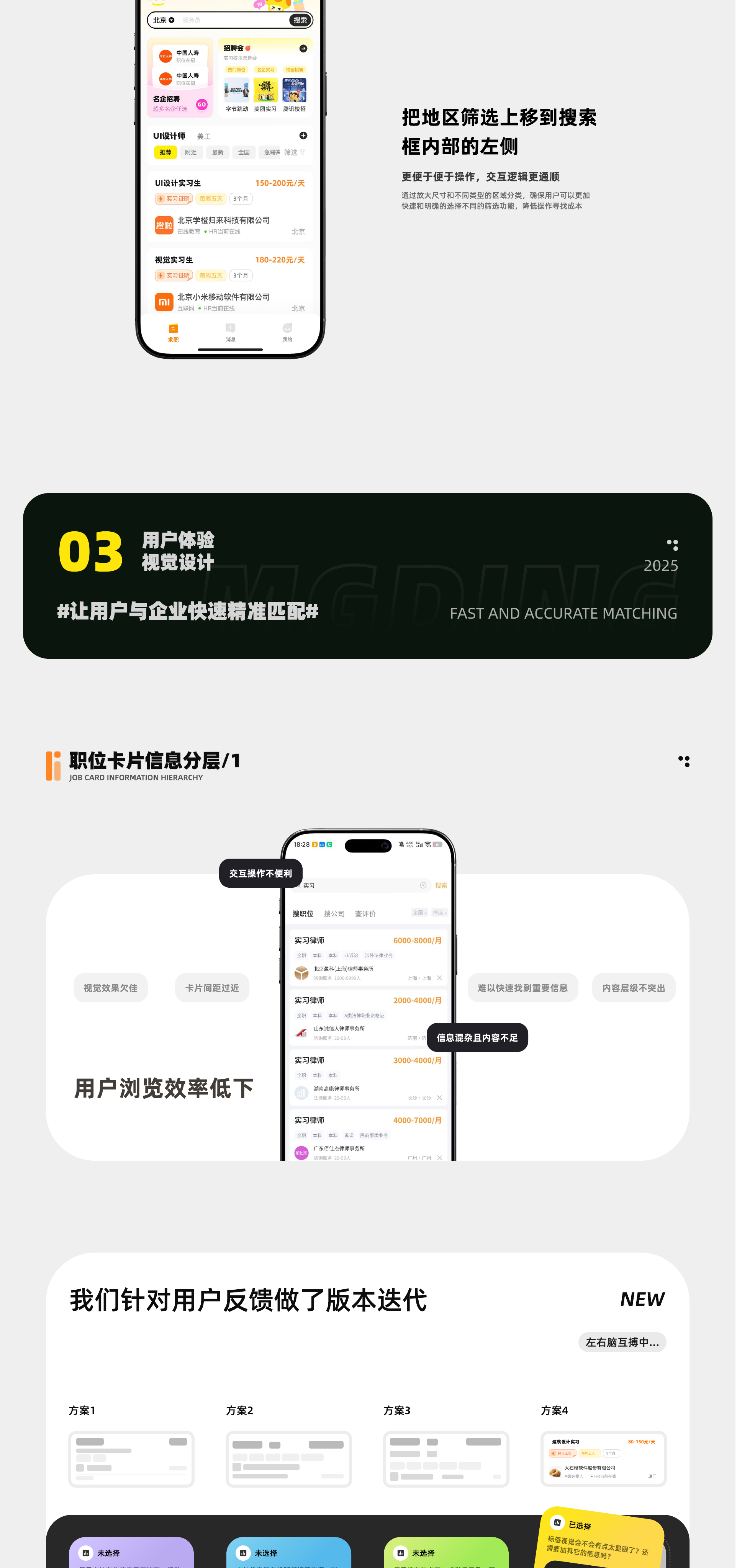 职位详情与信息呈现