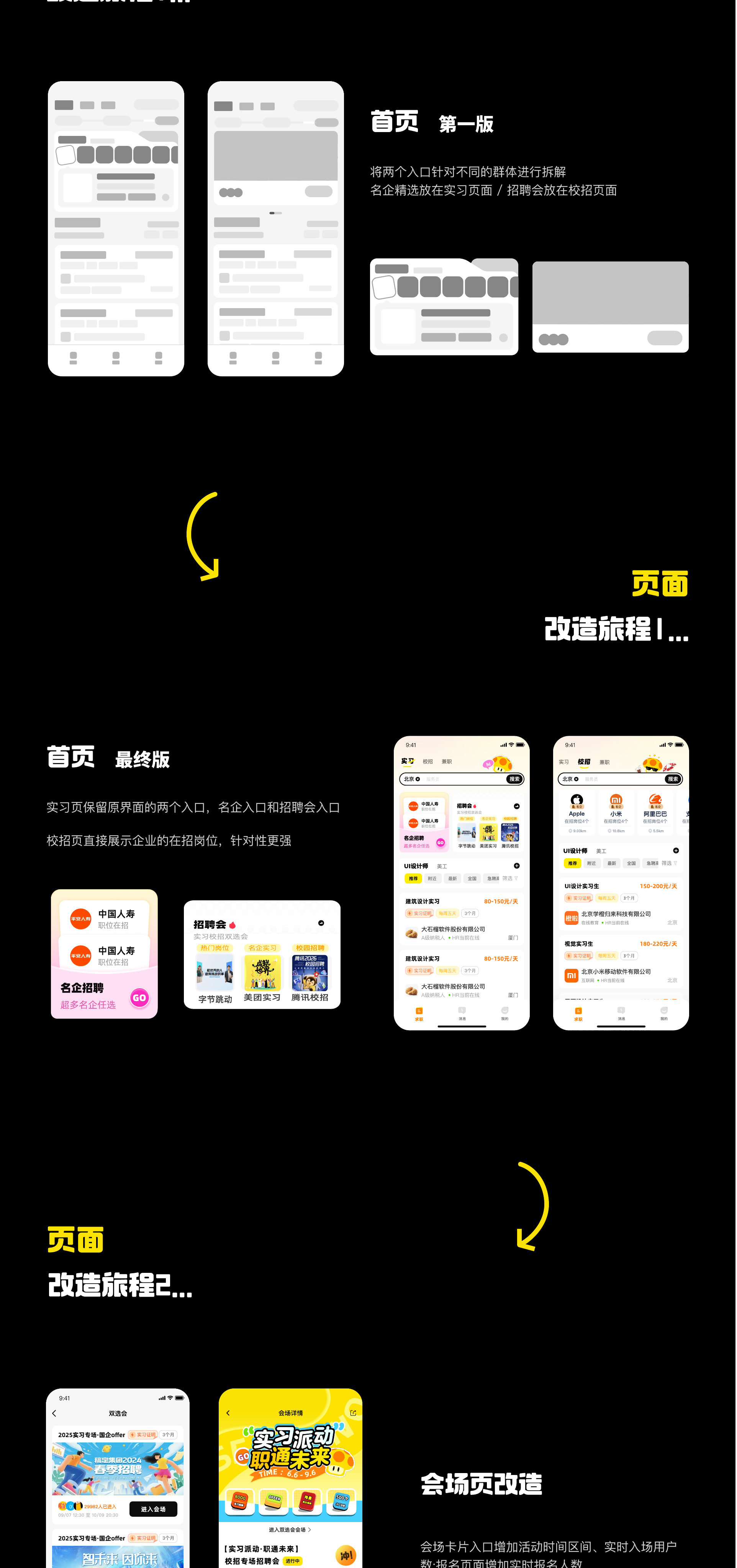 企业信息模块阶段总结