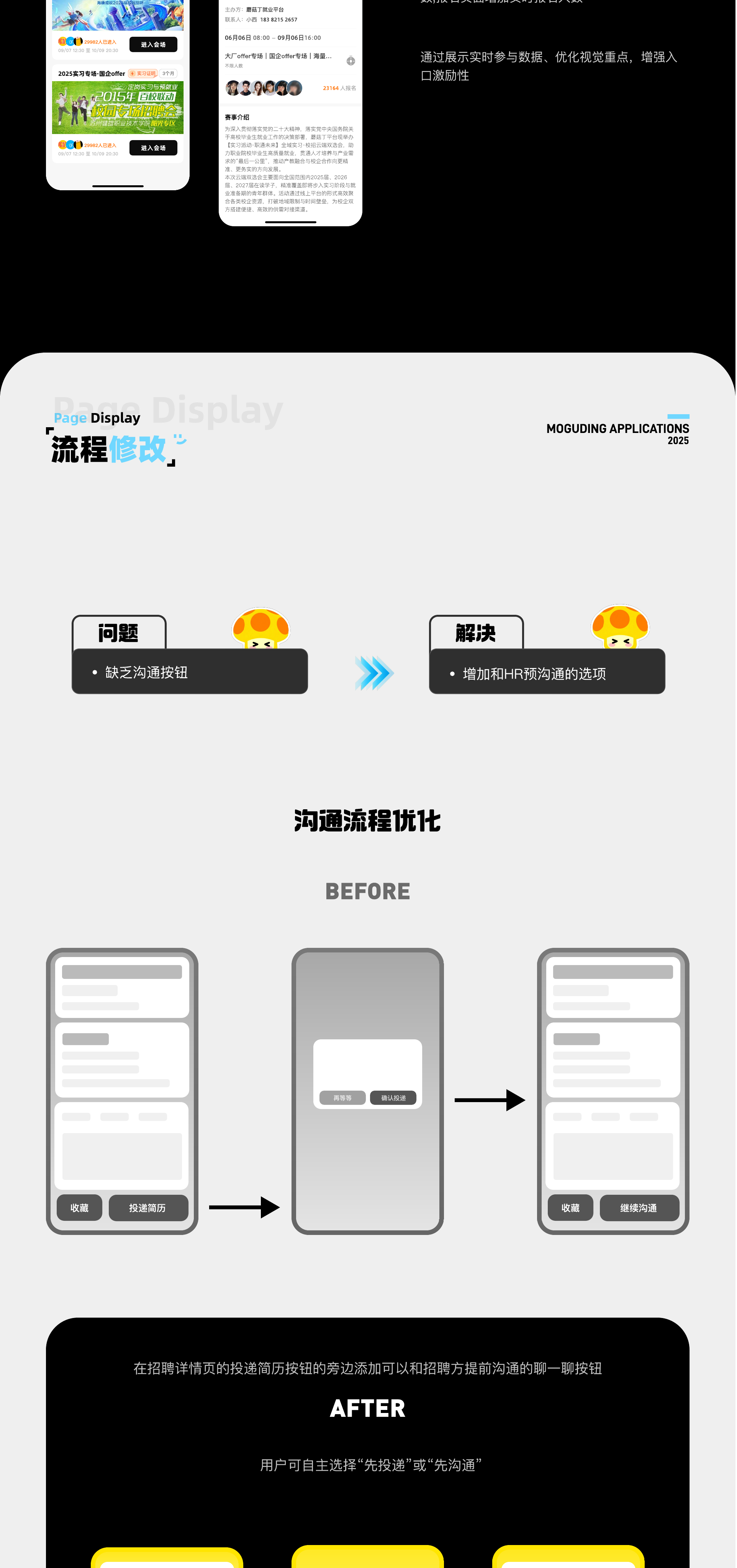 企业体验设计成果