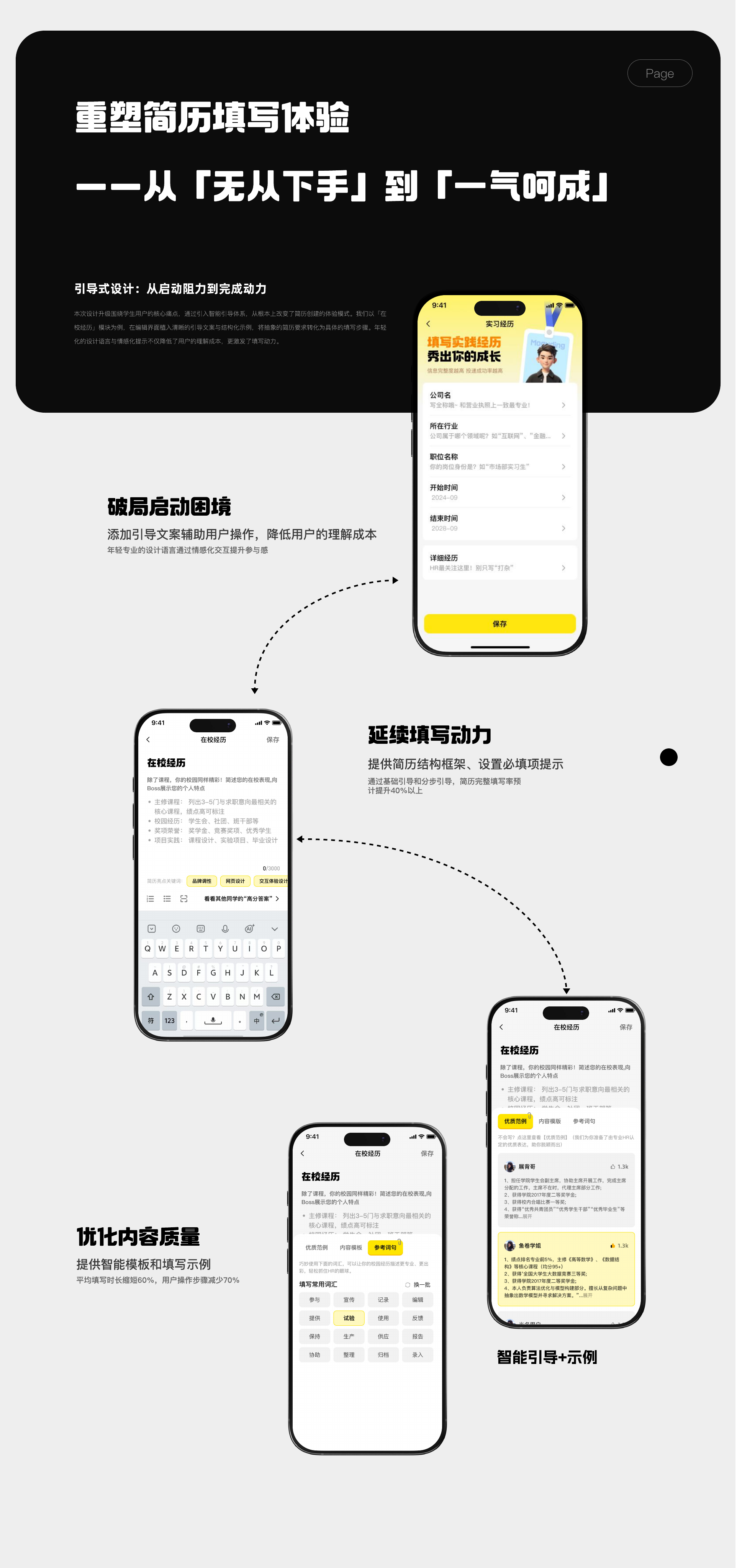 简历体验数据成果